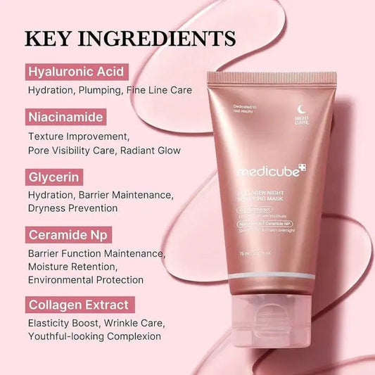 Medicube Collagen Night Mask – Hydrating & Firming Sleeping Mask (75ml)