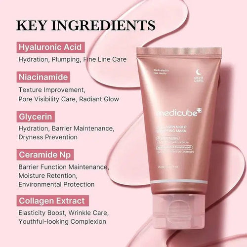Medicube Collagen Night Mask – Hydrating & Firming Sleeping Mask (75ml)
